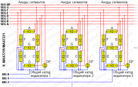 Схема подключения семисегментных индикаторов к MAX7219 / MAX7221