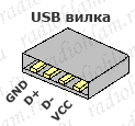 подключение стандартного USB-разъёма