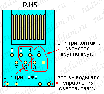 определение выводов трансформаторов на разъёме RJ45