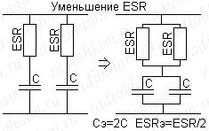 Уменьшение ESR при параллельном соединении конденсаторов