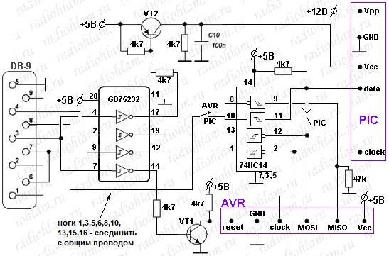 Универсальный программатор контроллеров PIC, AVR и микросхем памяти EEPROM