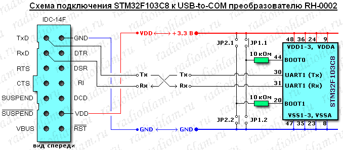 Схема подключения STM32F103C8 к USB-to-COM преобразователю RH-0002