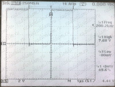 осциллограмма работы драйвера полевых транзисторов для напряжения 8В
