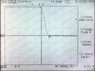 осциллограмма работы драйвера полевых транзисторов для напряжения 8В