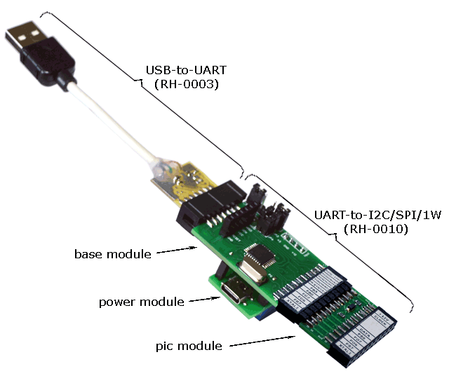 USB-программатор микроконтроллеров PIC в последовательном высоковольтном режиме