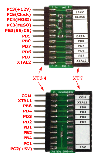 плата модуля PIC шлюза UART-to-I2C/SPI/1W RH-0010